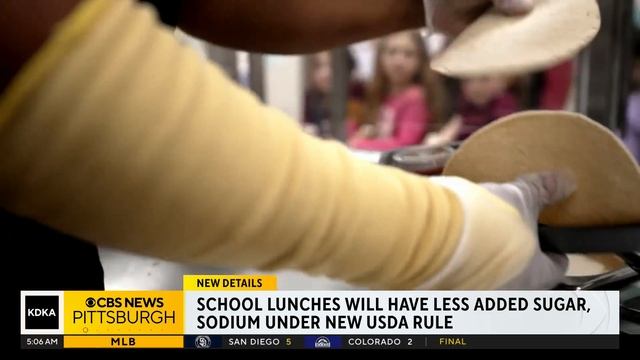 School lunches to have less added sugar and sodium under new USDA rule смотреть онлайн
