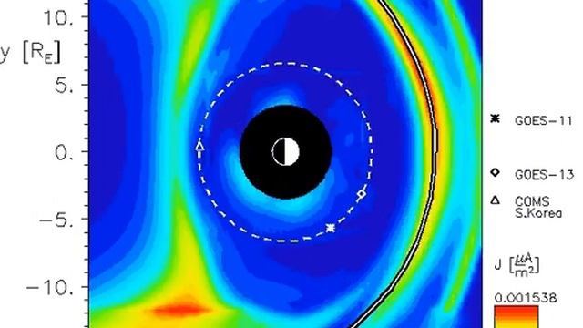Magnetosphere- magnetopause 02.03.2013
