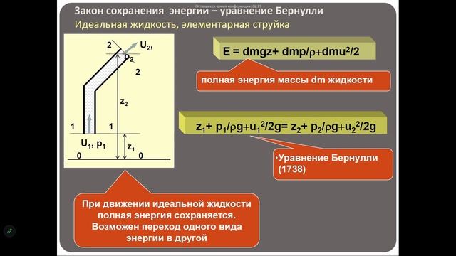 Гидравлика. смотреть онлайн