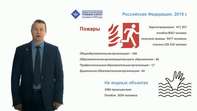 Введение