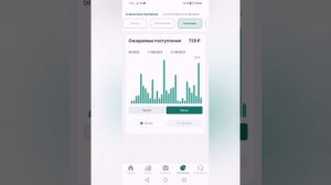 JetLend - прошёл месяц, узнал реальную доходность!