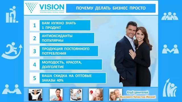 Презентация бизнеса с Vision и ЛивЛон. Дмитрий Попов смотреть онлайн