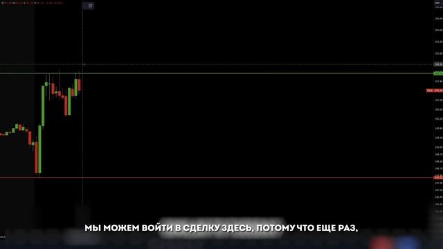 Я Заработал Свои Первые 100 Тысяч Долларов с Помощью Одной Простой Стратегии (Реальная статистика)