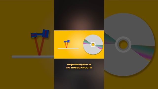 Как цифровой диск передает звук | Секрет лазера | Вокруг звук