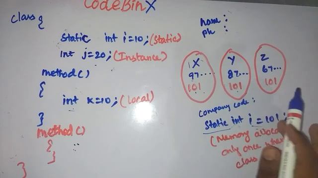 Variables in Java|Java programming for beginners|CodeBinX(Tamil)