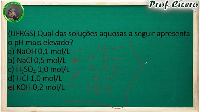 Resolução de Questões de Cálculo de pH e pOH смотреть онлайн