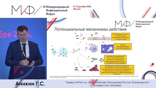 Аникин Г.С. – Лекция. Перспективы антимикробной терапии полирезистентной инфекции: взгляд в будущее