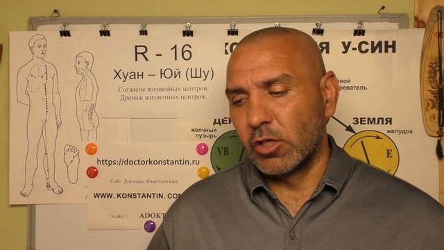 Катаракта. Точки Акупунктуры в помощь.