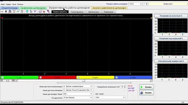 Диамаг 3 - мы идем вперед семимильными шагами!