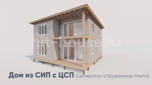 Комплектация дома из СИП панелей с ЦСП