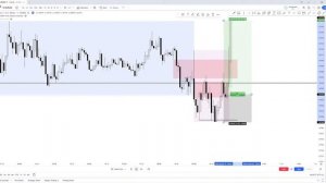 Backtest by DarkTrader. Ликвиднось и время