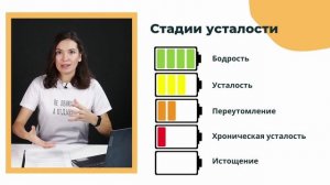Почему мы устаем? Энергия и усталость. Ее причины и стадии