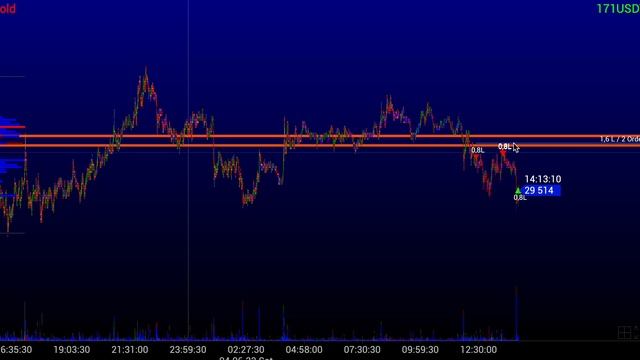 220604 BTC 1 3 смотреть онлайн