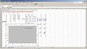 Как построить эмпирическую функцию распределения в MS Excel?