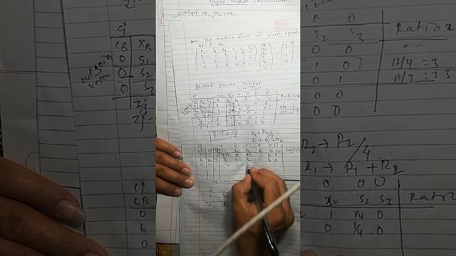 operation management linear programming minimization problem #Nepali #minimization#simplexmethod