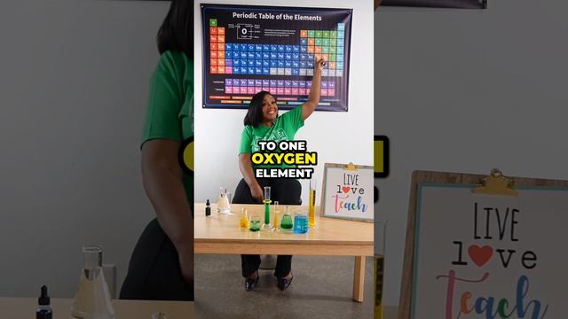 Happy National Periodic Table Day on Feb 7th! 🔬🌐 #PeriodicTable #Chemistry #scienceeducation смотреть онлайн