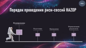 Порядок проведения HAZOP