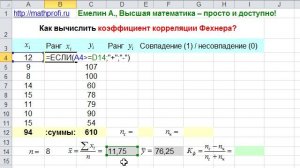 Как вычислить коэффициент корреляции Фехнера в MS Excel?