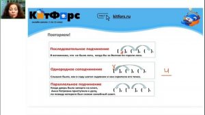 9 класс Русский язык 24 декабря