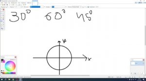тригонометрия 10 класс