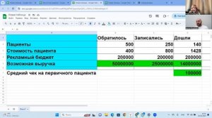 О работе кураторов в стоматологии с Максимом Валерьевичем Костенко. Реальный опыт клиники. Часть 1
