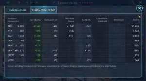 Raid: Shadow Legends. Тайрел (Tayrel) Гайд и Честный обзор.