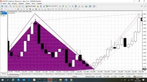 ИНДЕКС ММВБ 2020 - БУДУЩИЕ КРИЗИСЫ ПРЕДОПРЕДЕЛЕНЫ