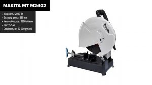 ТОП—7. Лучшие отрезные (монтажные) пилы. Рейтинг 2024 года!