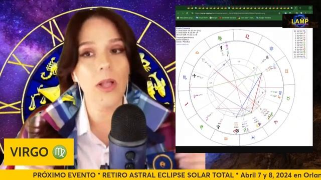 Luna Creciente en Géminis Clima Astral Marzo 10-17 #Horóscopo Sol y Ascendente por Loliana Moratino