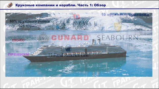 Обзор круизных компаний и кораблей. Часть 1