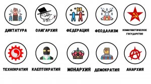 ВСЕ типы ПРАВЛЕНИЯ за 12 минут