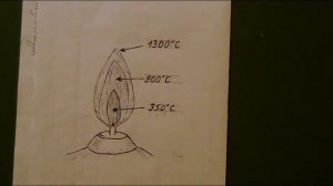 Часть 1  Здесь находится обитель Богов