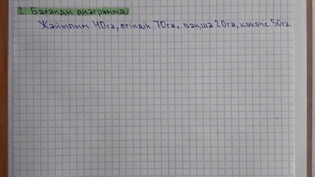 Диаграмма. 5-сынып. Математика.