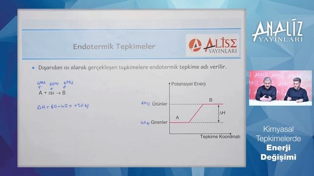 Kimyasal Tepkimelerde Enerji Değişimi 1 Kimya Öğretmenimiz Ferhat Hoca