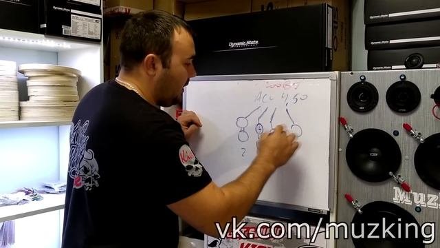 МИФЫ АВТОЗВУКА: Реальное потребление усилителя