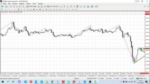 КАК ОПРЕДЕЛИТЬ БУДУЩУЮ СТОИМОСТЬ СЕРЕБРА