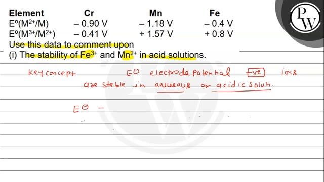 \( \begin{array}{lccc}\text { Element } & \mathrm{Cr} & \mathrm{Mn}... смотреть онлайн