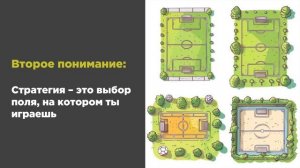 Кузьмичёва Юлия. Стратегия компании: какие вызовы нужно решать компании в 2024?