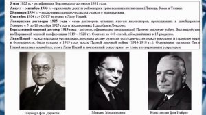 А.Астанова, П.Воровцева, Ю.Егорова, Н.Шершенов, Е.Косолапов Советско-германские отношения