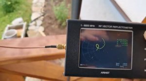 Панельная 4G антенна РЭМО как реально работает и какие характеристики имеет
