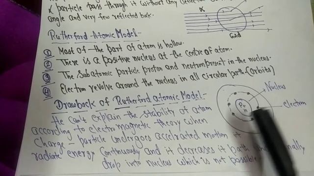 Atomic Structure Chemistry Part-1||Electron, Proton,Neutron #atomicstructure @CrazyGkTrick#atom