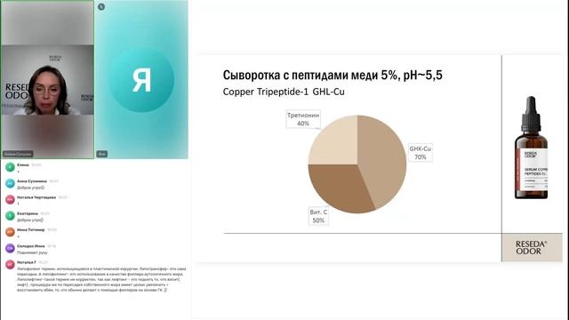 Новинка: Сыворотка восстанавливающая с пептидами меди 5%