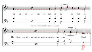 1-й АНТИФОН, САРОВСКИЙ НАПЕВ -Альтовая партия