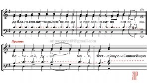 Ирмосы 1-го канона Рождества Христова , обиход, Н.И. Бахметьев - Теноровая партия