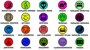 Все парадоксы за 10 минут