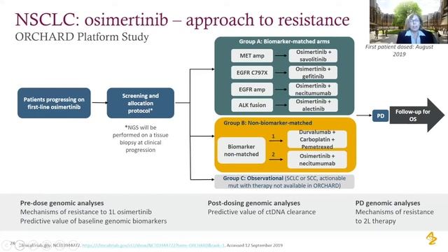 Defining Mechanisms and Biomarkers of Sensitivity & Resistance To Anti-Cancer Treatments