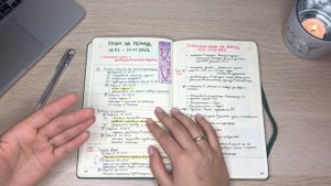 ПРОБУЮ НОВУЮ СИСТЕМУ ПЛАНИРОВАНИЯ! СПРИНТ 1