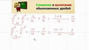 Сложение и вычитание обыкновенных дробей