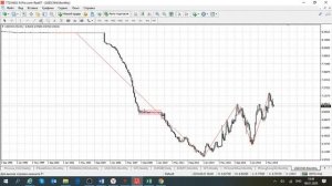 КОГДА США ПРОИГРАЮТ КИТАЮ В ТОРГОВОЙ ВОЙНЕ