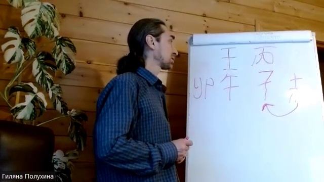 Объяснение карты грабителей богатства. Фрагмент 1-го курса по Бацзы. 09.07.2024 год.